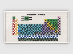 Periodic table