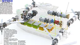 Universal Trimodal Carrier