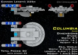 Columbia Class