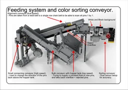 Pin Sorting Machine with feeding conveyors - Program included