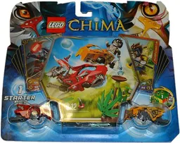 CHI Battles