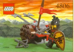 Axe Cart